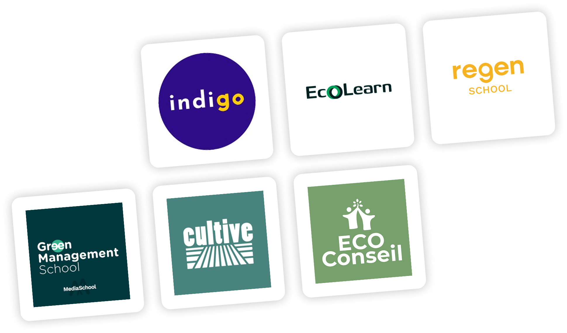 Trouvez votre formation