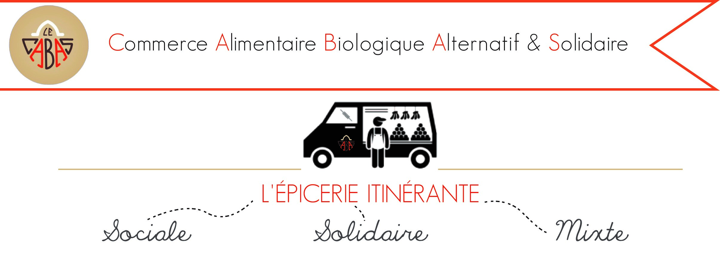 Bannière de Association LE CABAS